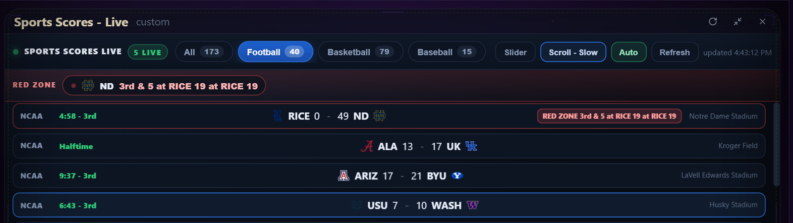 Real-Time NFL RedZone Alerts