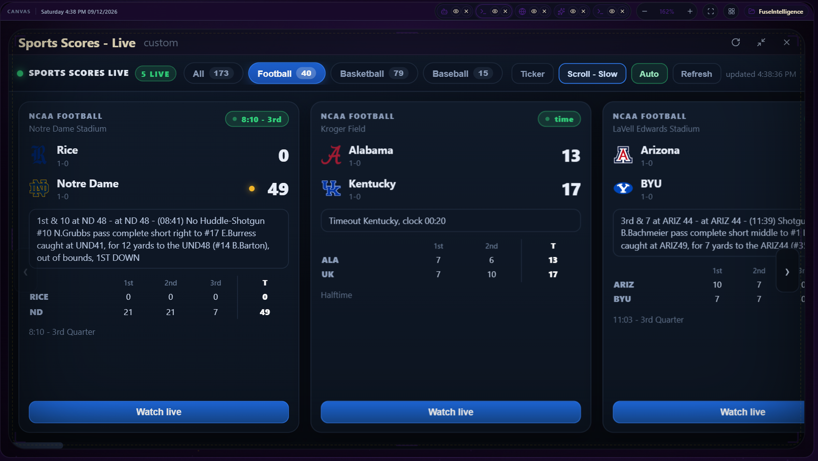 Default View of Live Scores